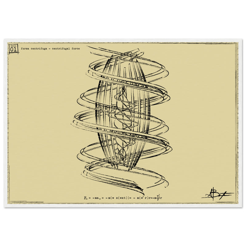 Poster: Centrifugal Force