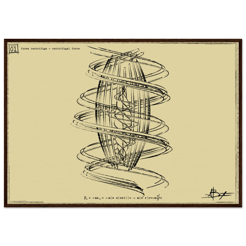 Poster: Centrifugal Force