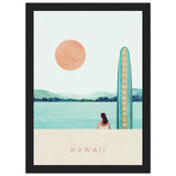 Poster: Hawaii II Travel Poster