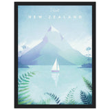 Poster: New Zealand Travel Poster