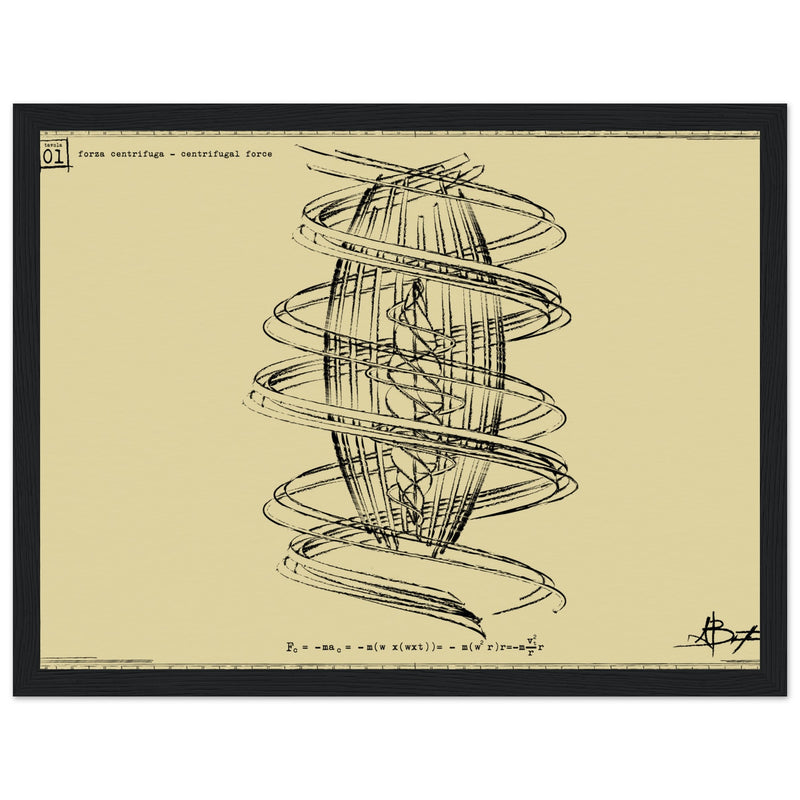 Poster: Centrifugal Force