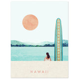 Poster: Hawaii II Travel Poster