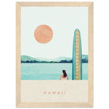 Poster: Hawaii II Travel Poster