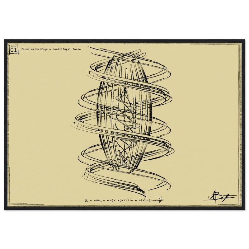 Poster: Centrifugal Force