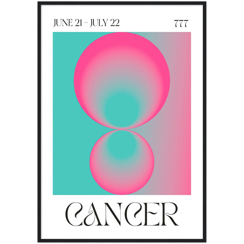 Poster: Cancer