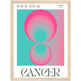 Poster: Cancer