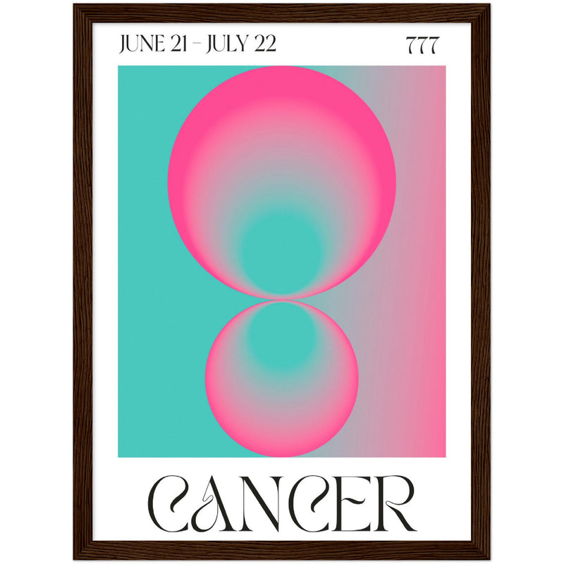 Poster: Cancer