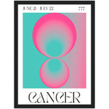 Poster: Cancer