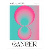 Poster: Cancer