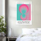 Poster: Cancer