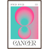 Poster: Cancer